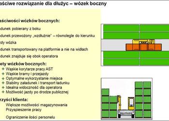 HUBTEX  wózek widłowy boczny wielokierunkowy Wynajem UDT