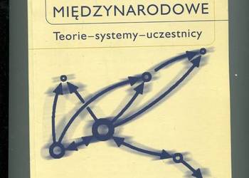 Stosunki międzynarodowe Teorie systemy uczestnicy