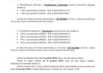 Syndyk Masy Upadlosci ogłasza przetarg na sprzedaż nieruchomości