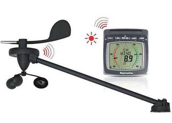 Nowy, bezprzewodowy wiatromierz Raymarine Tacktick.
