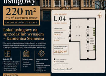 OSTATNI lokal usługowy, 262 m2, Piotrkowska 96