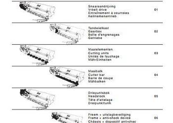 Lely Optimo 280 320 katalog części zamiennych PL