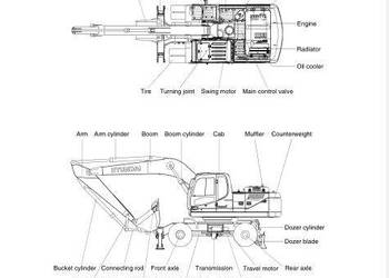 Hyundai R140LC-9S R210W-9 instrukcja naprawy PL