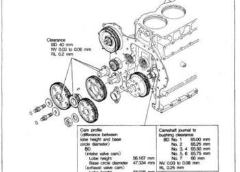 Hyundai D4A, D4D, D6A, D6B silniki instrukcja naprawy