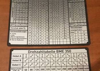 Tokarka WMW DLZ350 Tabliczka Tabliczki Komplet