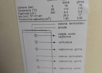 Bojler 300l dwie wężownice