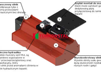 Mulczer hydrauliczny typu MUL - osprzęt żurawi i koparek