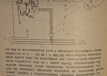 WNT Warszawa 1981 – 3 wydanie, niski nakład, pełne ilustracje techniczne, r
