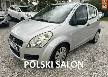 Suzuki Splash Tylko 83 tyś km