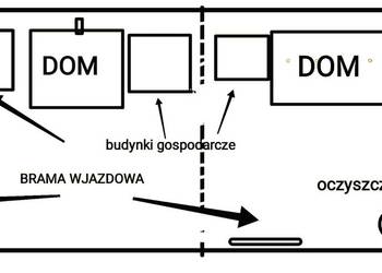DWA DOMY NA WSI CAŁOROCZNE POD LASEM OKAZJA