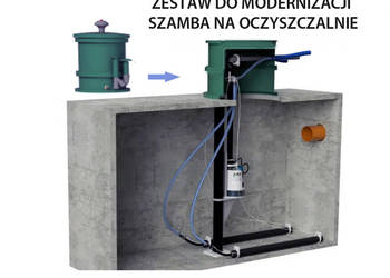 ZESTAW DO MODERNIZACJI SZAMBA na Oczyszczalnie Biologiczną Retrofit 1-8