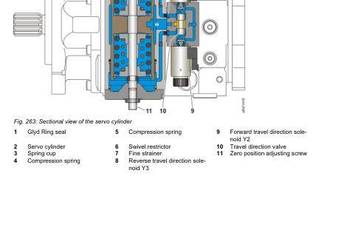 Liebherr L538 instrukcja naprawy PL