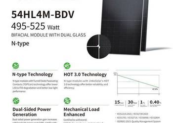 PALETA 37 szt. JINKO Solar 510W 54HL4M-BDV