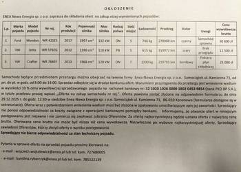 Przetarg na sprzedaż samochodów