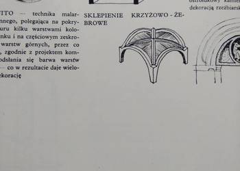 Album sztuka polska książki antykwariat kolekcje