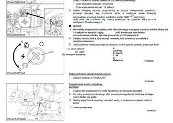 Kubota M128GX-2 instrukcja napraw PO POLSKU