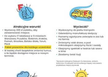 Półkolonia Fikołki Warszawa Mokotów pobyt Voucher 999zł Dzieci 5 - 11 lat
