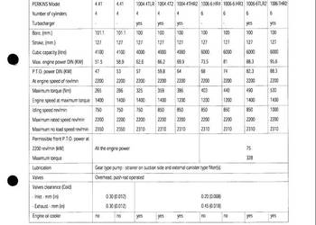 MF 6110 6120, 6130, 6140, 6150, 6160, 6170 instrukcja napraw