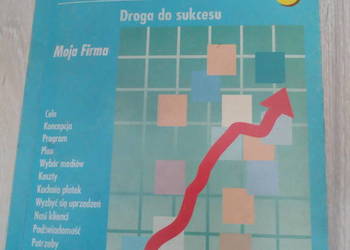 Marketing. Droga do sukcesu.