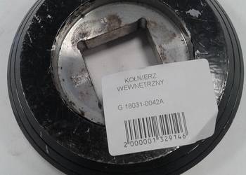 KOŁNIERZ WEWNĘTRZNY