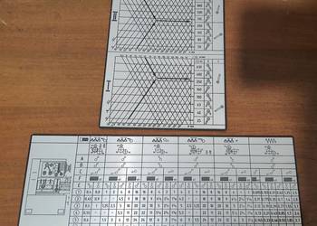 Tokarka TUJ 48-50 Tabliczka Tabliczki Tabela Gwintów
