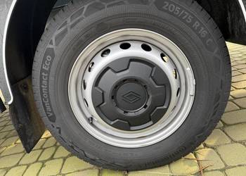 Koła Renault Master