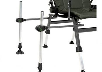 Adaptery . Najnowszy typ firmowych do foteli firmy Elektrostatyk