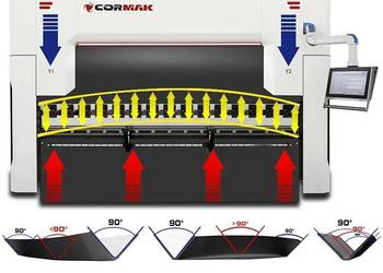 Prasa krawędziowa hydrauliczna CORMAK CNC ULTIMATE 4+1 250×4000 DA-53TX