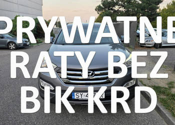 Hyundai Santa Fe Hyundai Santa Fe na raty wynajem leasing bez BIK KRD od F…