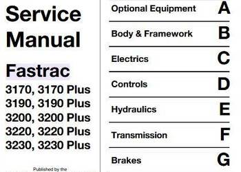 JCB FASTRAC 3170 3190 3200 3220 3230 instrukcja naprawy PL
