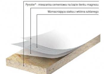 PŁYTA OSB NRO 19 MM FIRESTOP (2500 x 1250 mm)