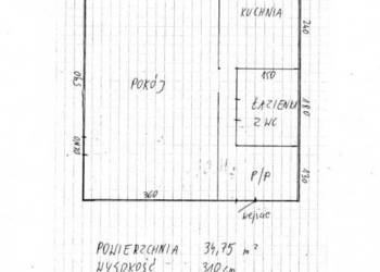 Dla inwestora Centrum, 35m2,c.o.,balkon,ok. Manu