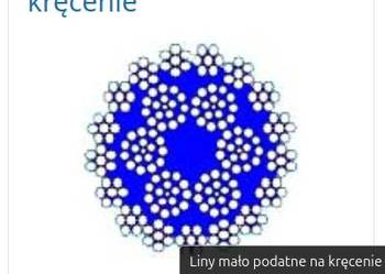 Lina mało podatna na kręcenie Herkules