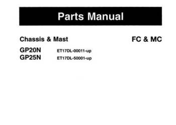 Caterpillar GP25N GP20N katalog czesci zamiennych
