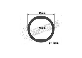 Pierścień ścięty koła dt