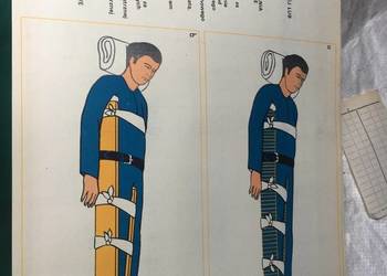 PRL - Ministerstwa Obrony Narodowej - Pierwsza pomoc – Tablice poglądowe