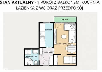Mieszkanie do zakupu od właściciela