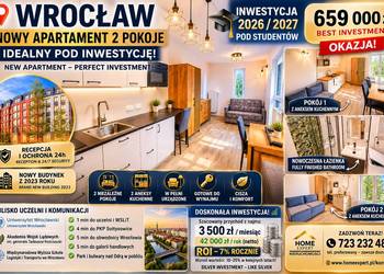 2pok, 44met, Okolice Koszarowej WINDA/2023 (Wrocław)