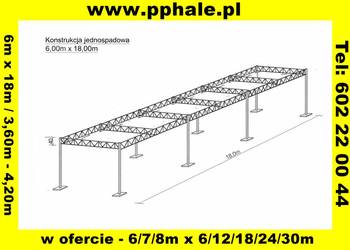 Konstrukcja Stalowa 6x18 Wiata Magazyn Garaż Zadaszenie Hala
