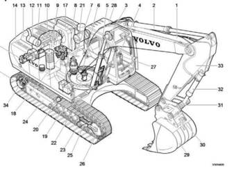 Volvo EC140B instrukcja naprawy PL