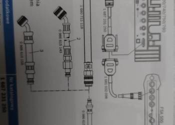 FSA Bosch wyposażenie dodatkowe promocja