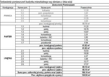 Udział w piętrowym domu z piwnicą