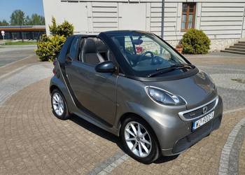 Smart Fortwo Brabus Cabrio