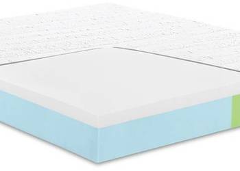 Materac MILLENIUM SENACTIVE piankowy wyrób - dostępny w wielu wymiarach