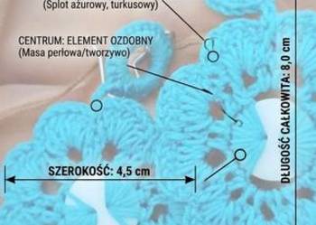 Niebieskie szydełkowe kwiatki na lato szydełkowe ogrodnik