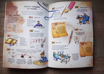 Bardzo ilustrowana historia wynalazków
