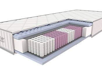 Materac NESTOR OPTIMUM multipocket - dostępny w wielu wymiarach