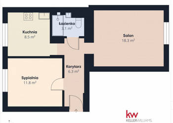 Mieszkanie Bytom 51.07m2 2 pokoje