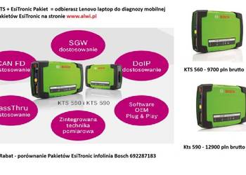 KTS z pakietem ESI[tronic] KUP i odbierz Laptopa Lenovo