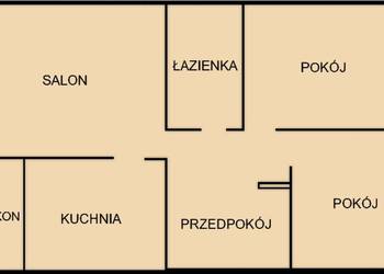 3 pokojowe po remoncie niedaleko jeziora Ełk